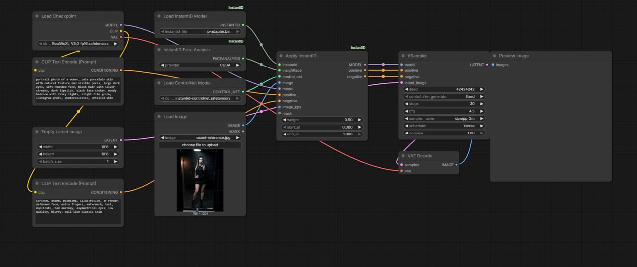 ComfyUI workflow screenshot
